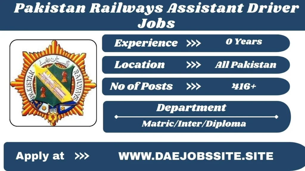 Pakistan Railways Assistant Driver Jobs