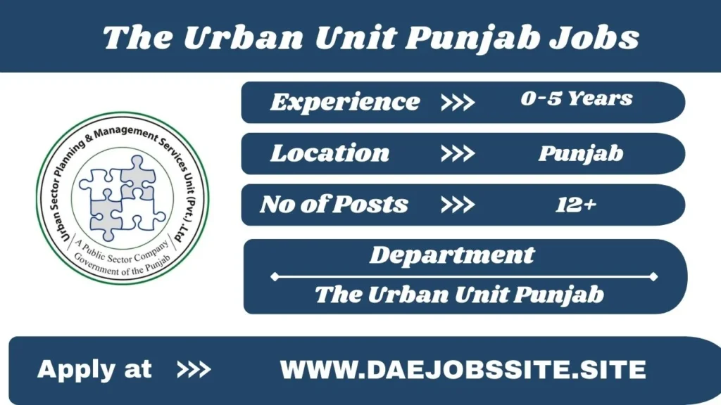 The Urban Unit Punjab Jobs